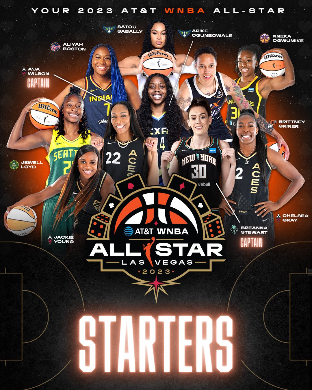 WNBA announces starters for the 2023 All-Star Game in Las Vegas